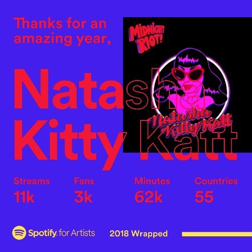 Natasha Kitty Katt Spotify